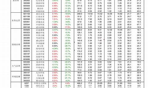 手机行情价格表_手机行情价格表华强北