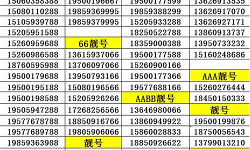 手机选机中心高级_手机选机中心高级搜索