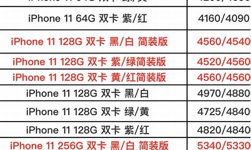 手机报价最新报价_手机报价大全