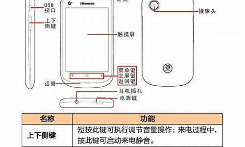 海信t818电池_海信t830