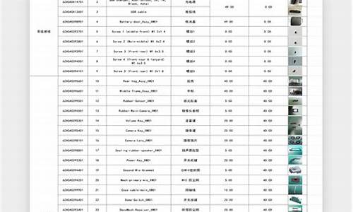 小米手机维修价格表仅供参考_小米手机维修价目