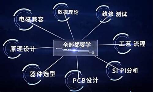 硬件工程师培训课程_硬件工程师 培训