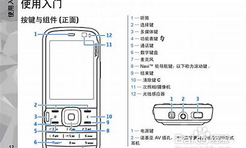 诺基亚n79手机问题解决方法_诺基亚n79手机问题解决方法是什么